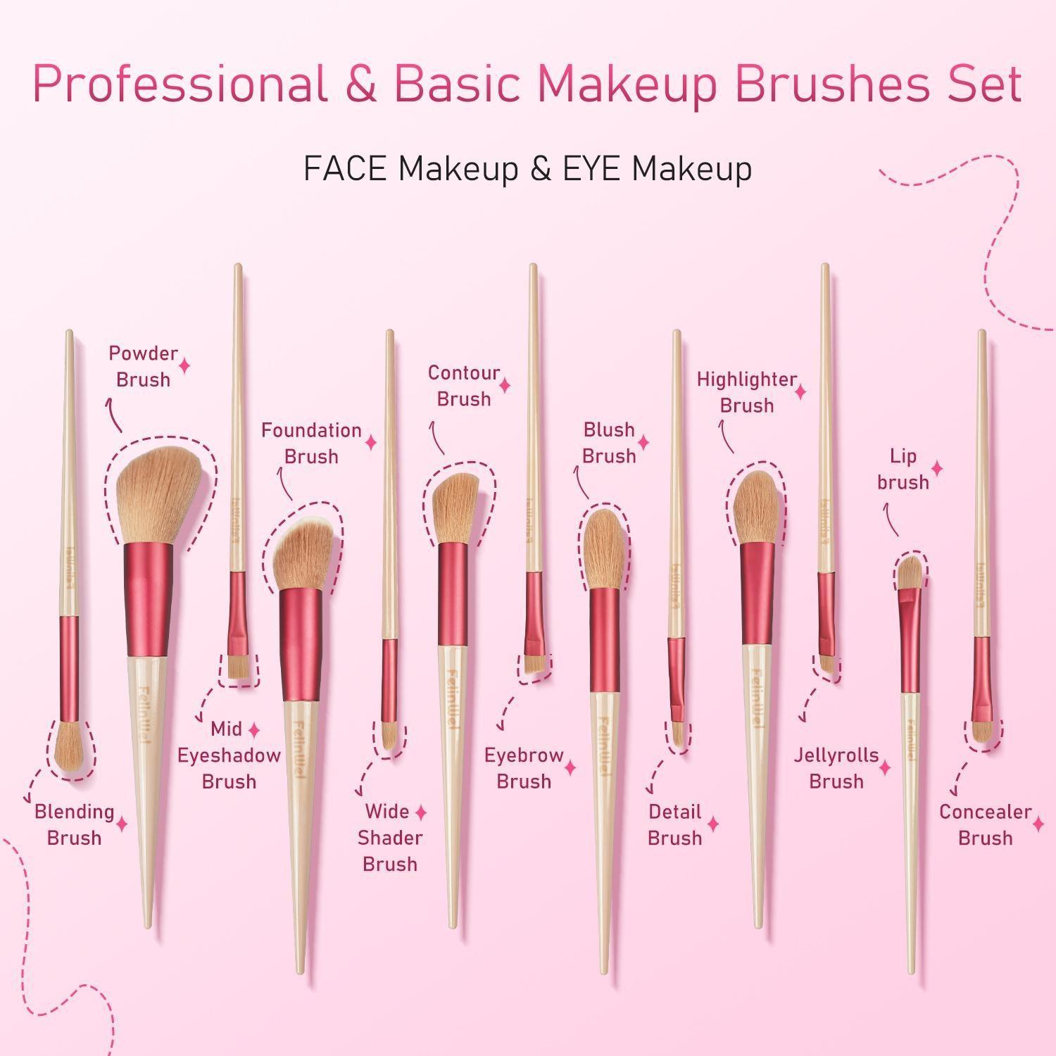 Makeup brushes THE GUIDE: How to choose the right ones - Beauty Collective